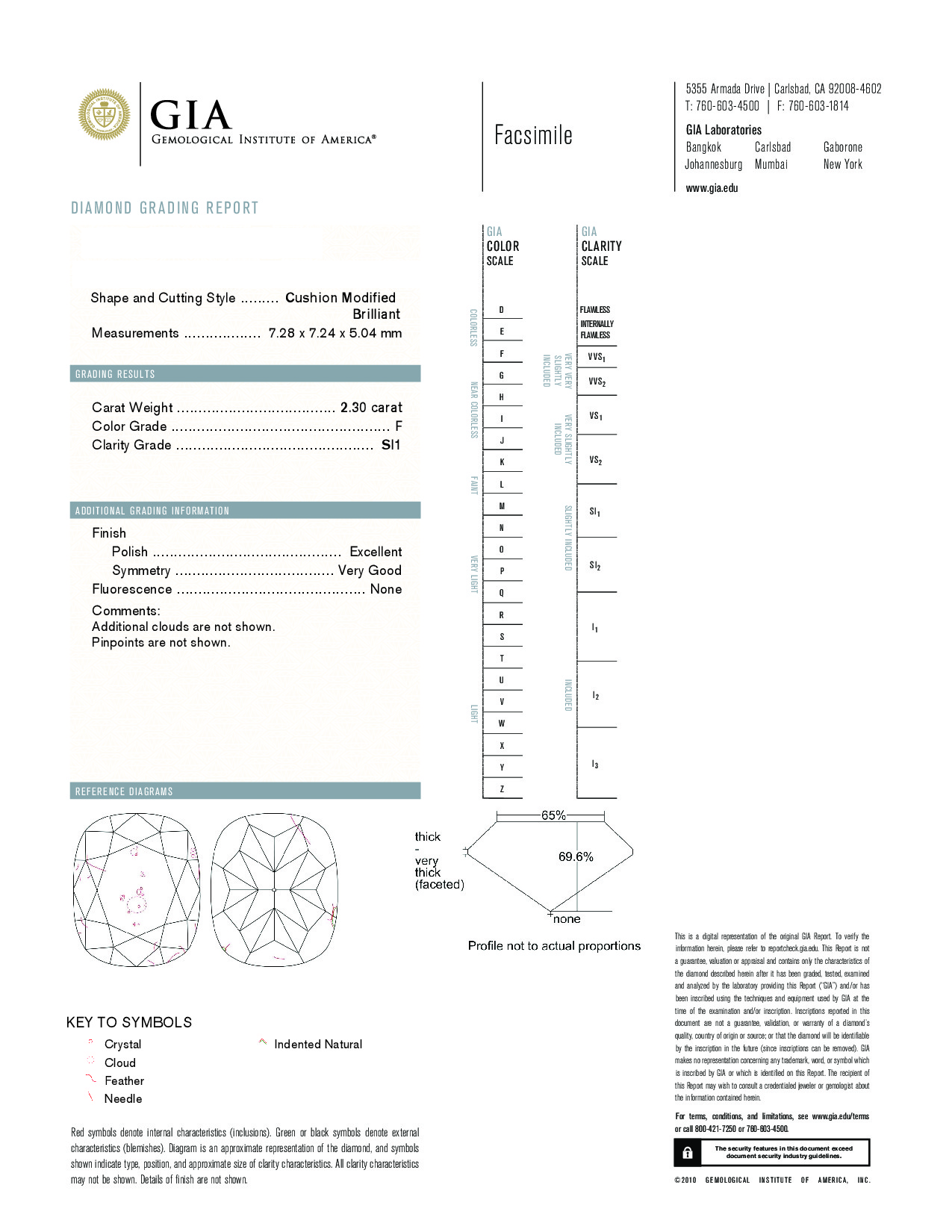 2.3 Carat F-SI1 Cushion Diamond