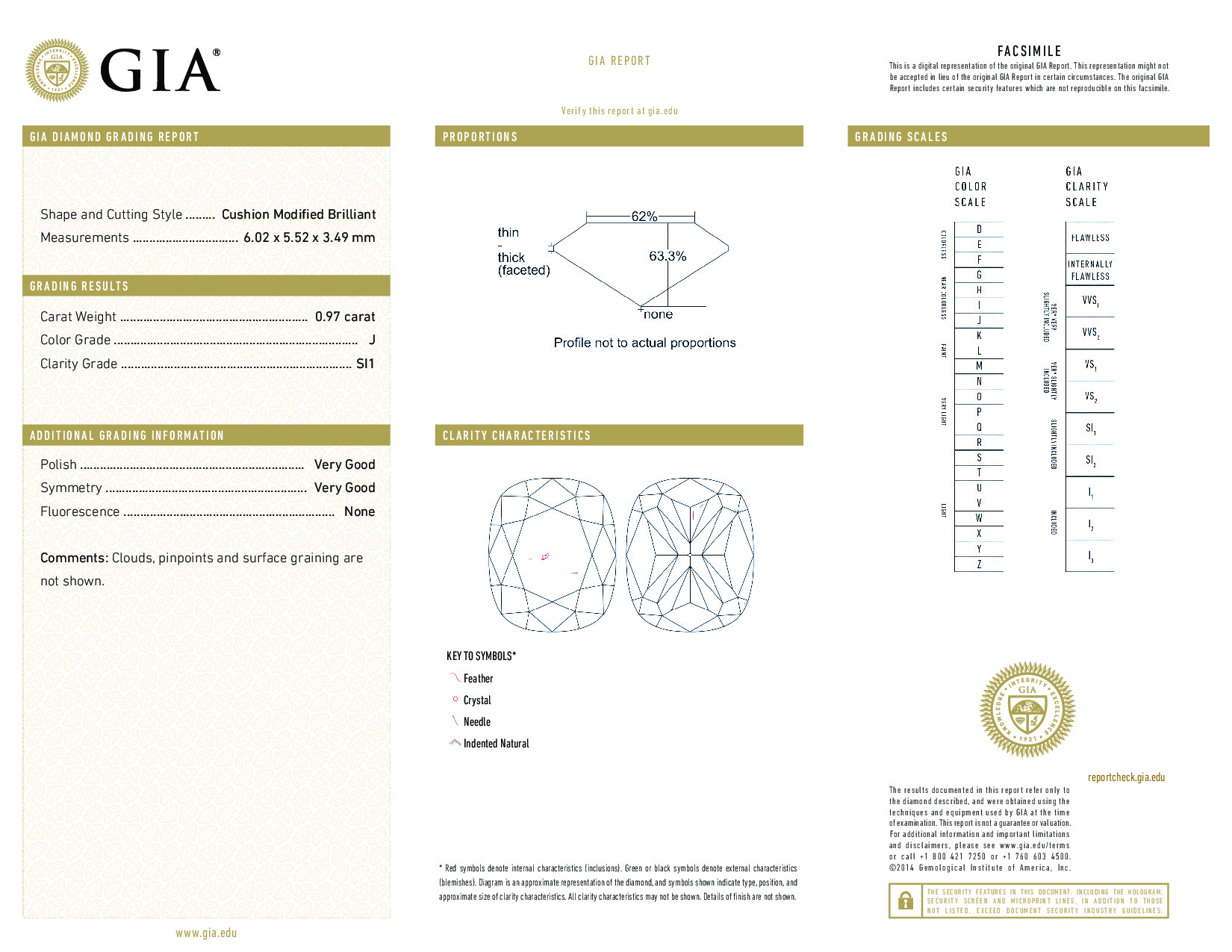 0.97 Carat J-SI1 Cushion Diamond