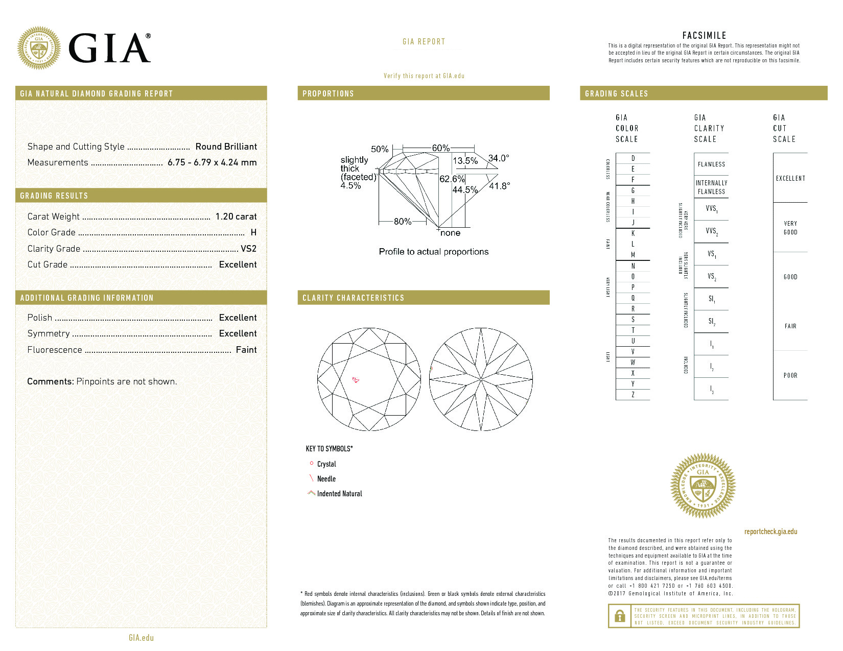 1.2 Carat H-VS2 Round Diamond