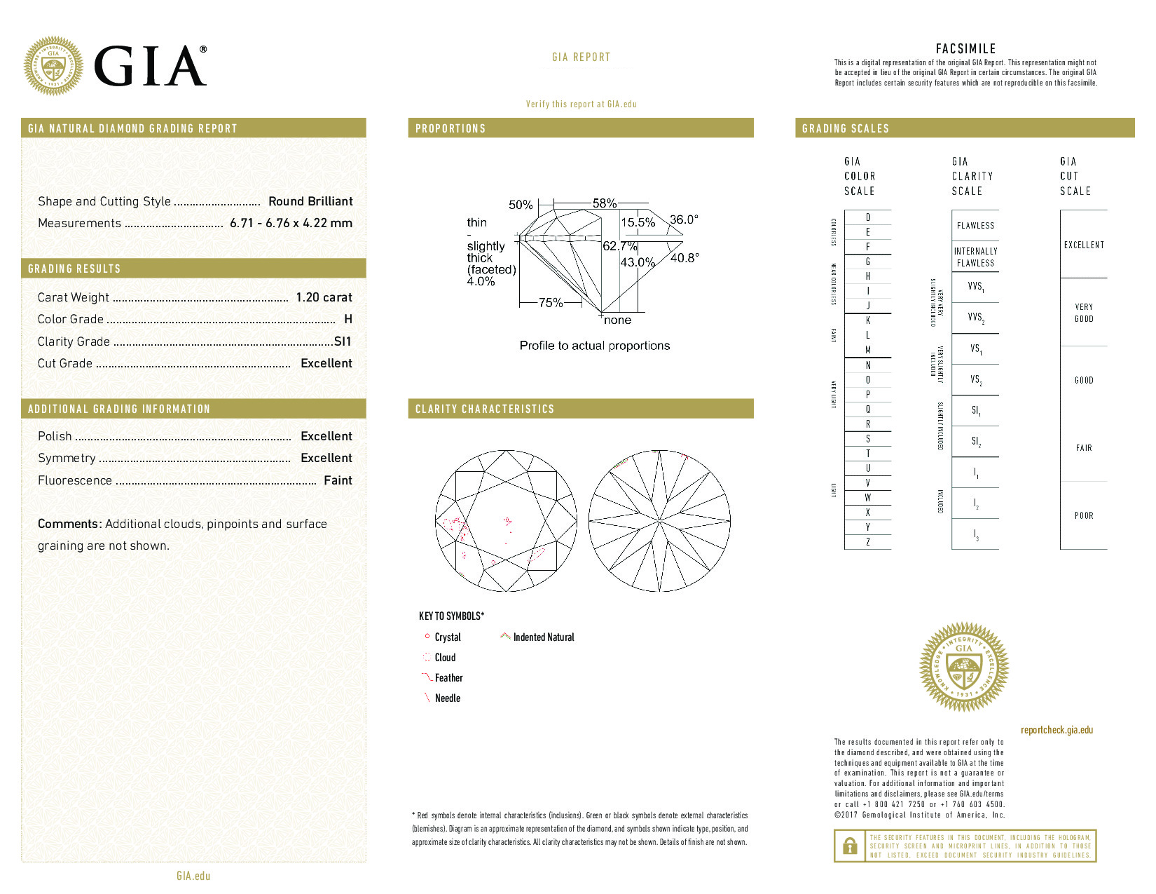 1.2 Carat H-SI1 Round Diamond