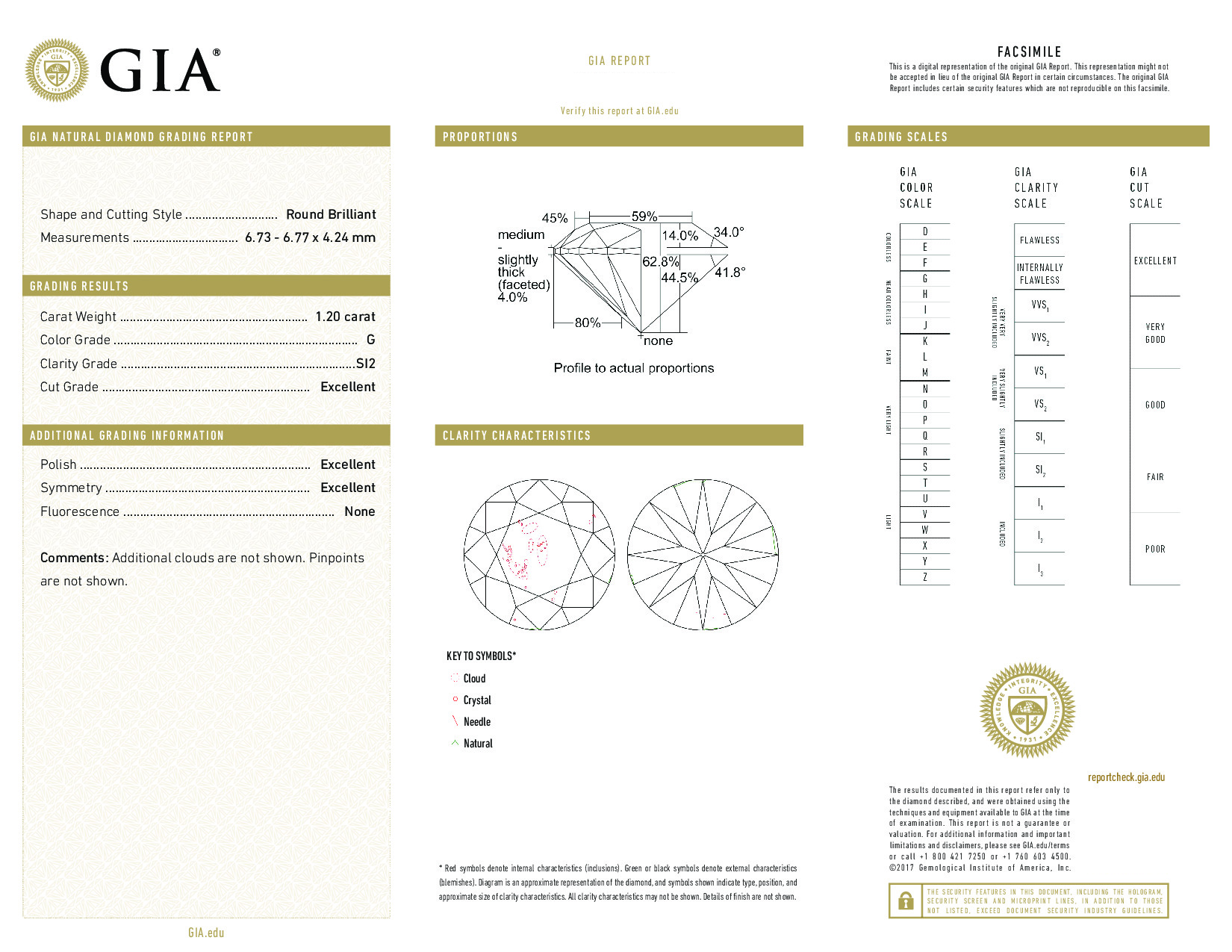 1.2 Carat G-SI2 Round Diamond