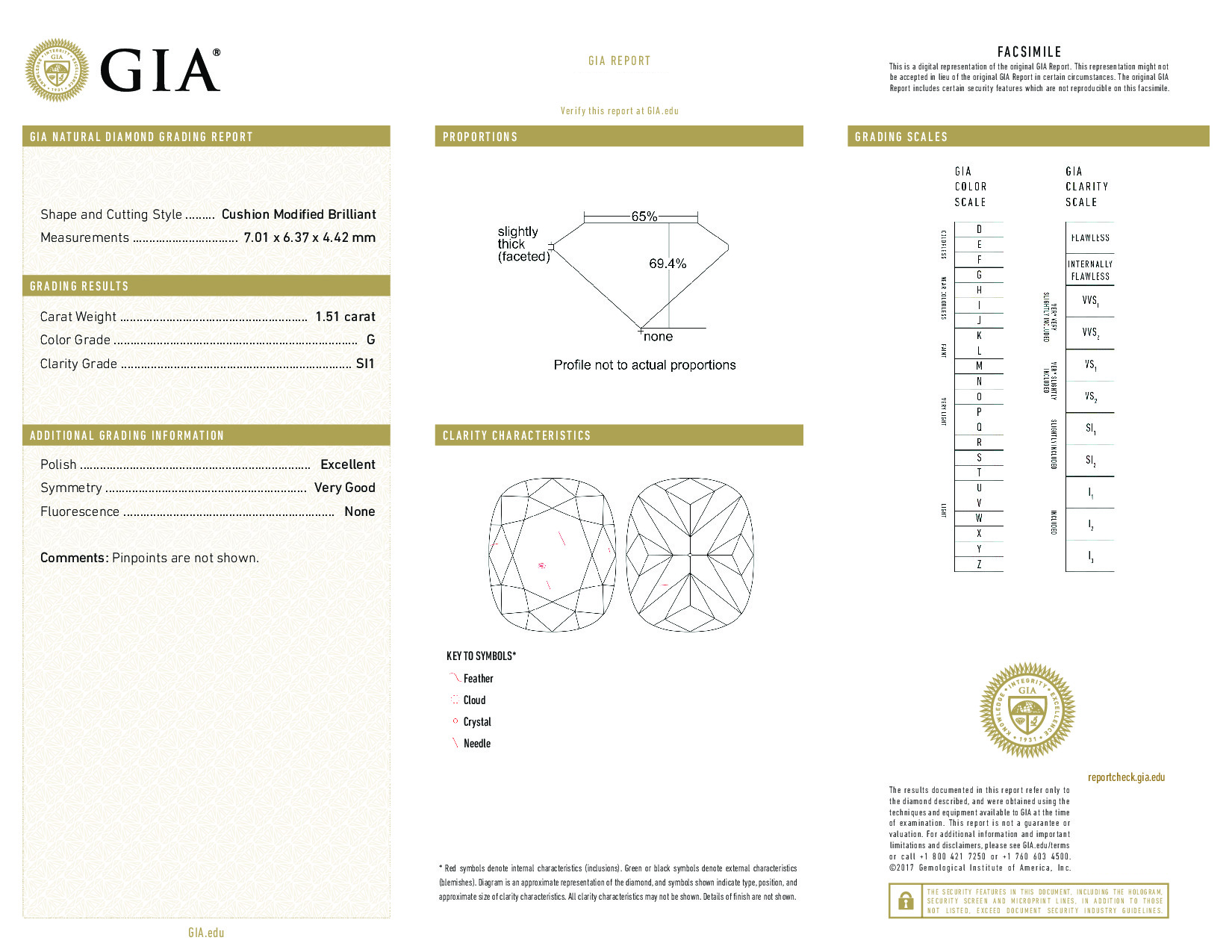 1.51 Carat G-SI1 Cushion Diamond