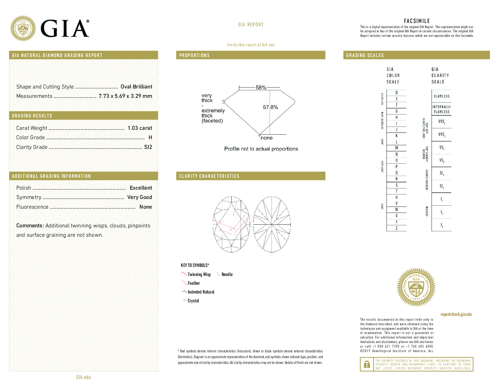 1.03 Carat H-SI2 Oval Diamond