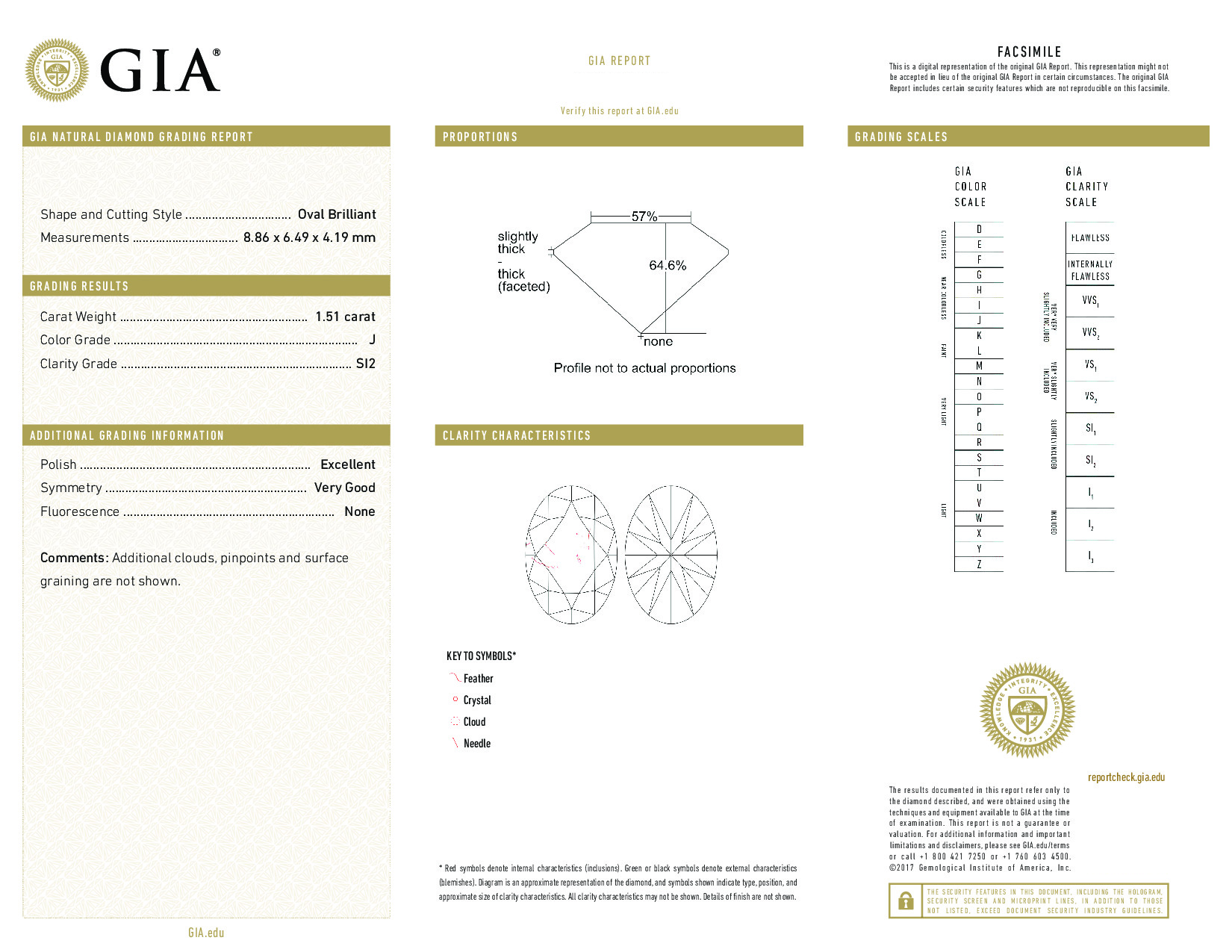 1.51 Carat J-SI2 Oval Diamond