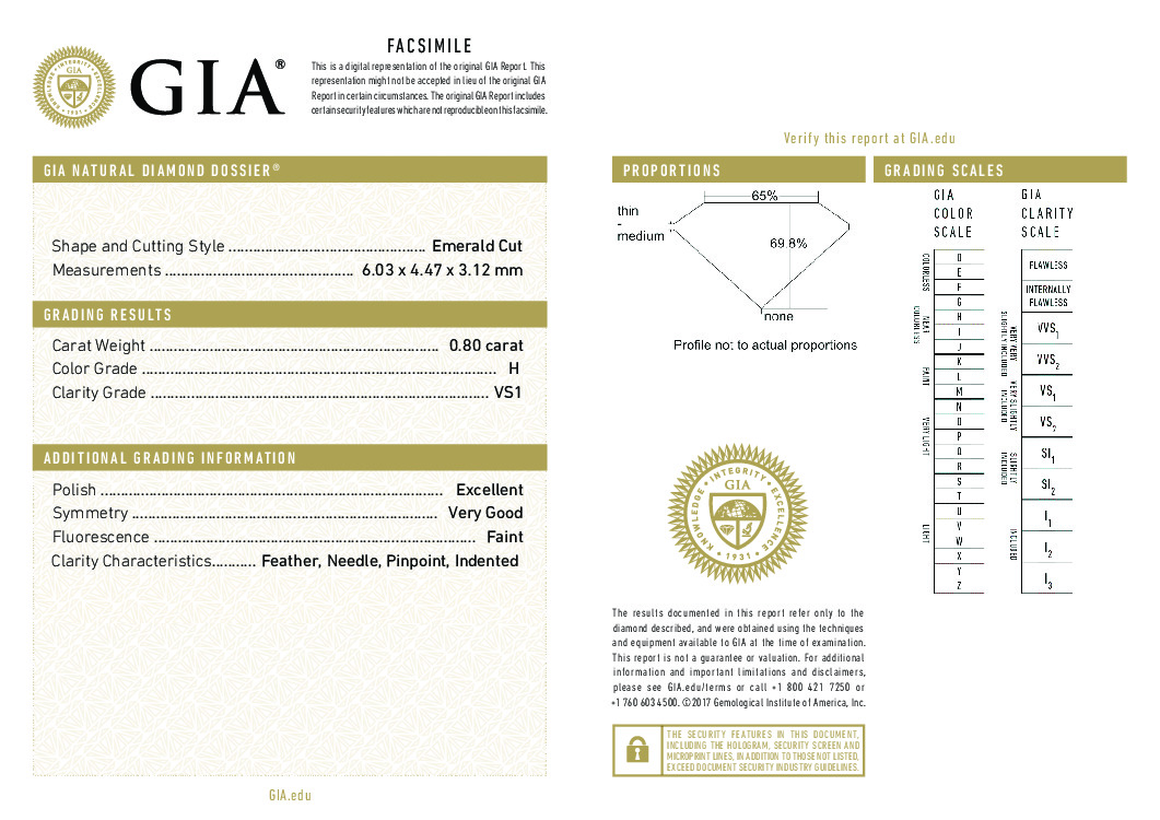 0.8 Carat H-VS1 Emerald Diamond