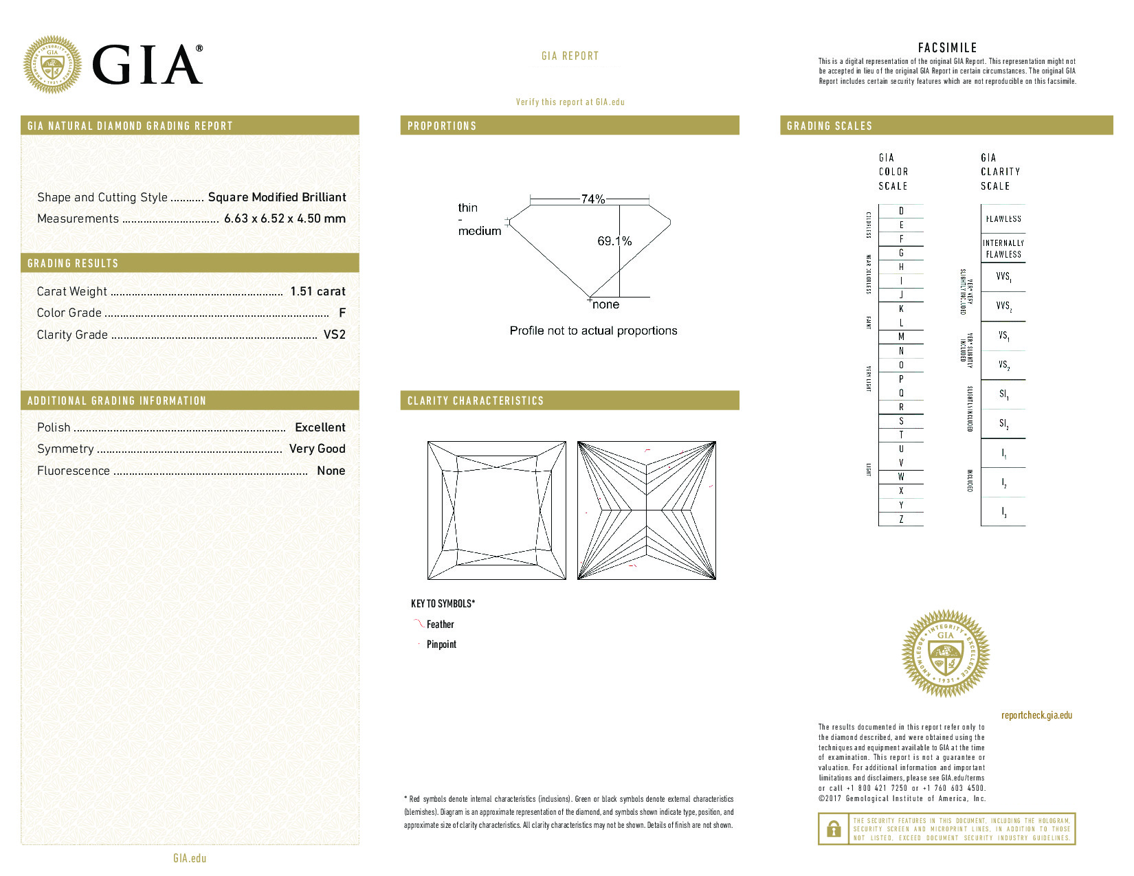 1.51 Carat F-VS2 Princess Diamond