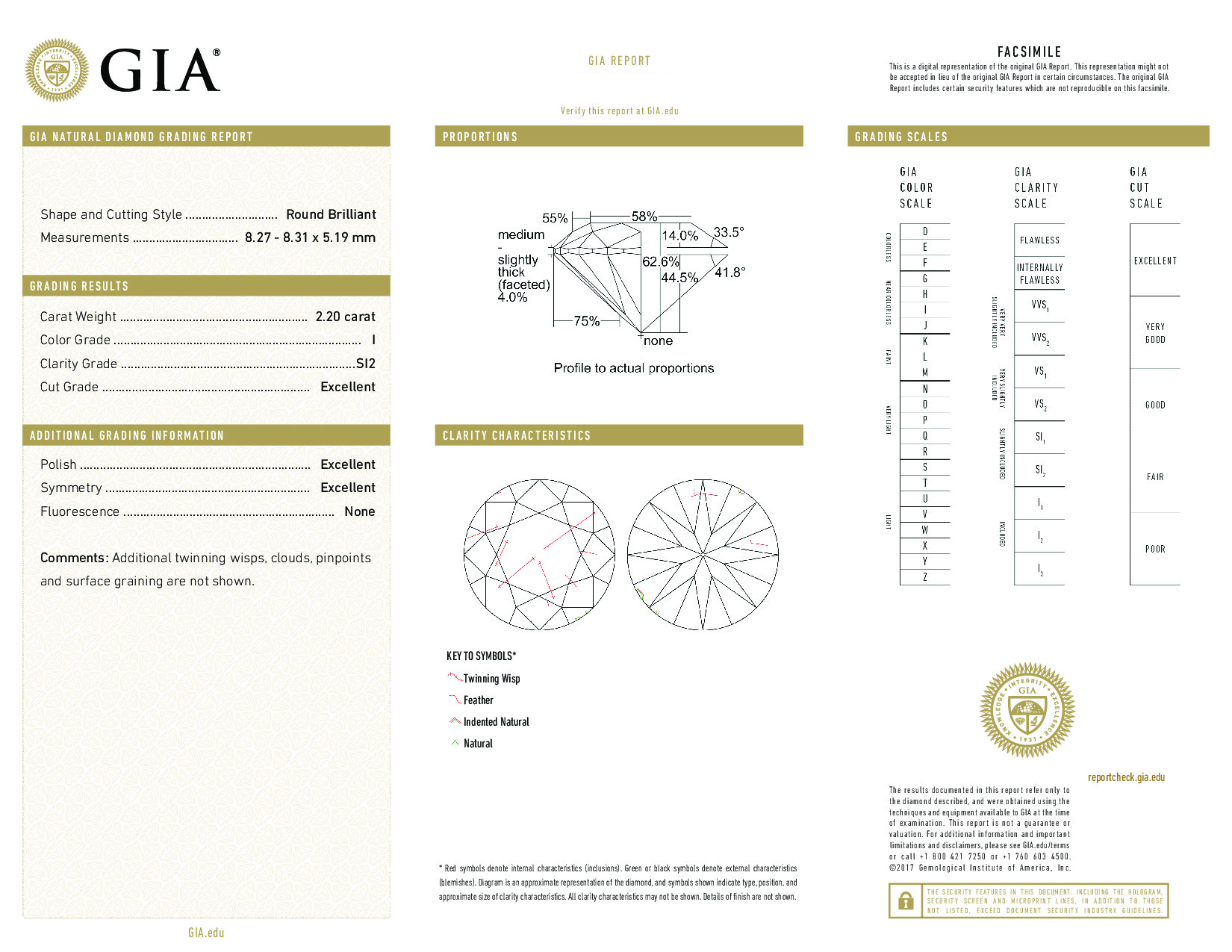 2.2 Carat I-SI2 Round Diamond