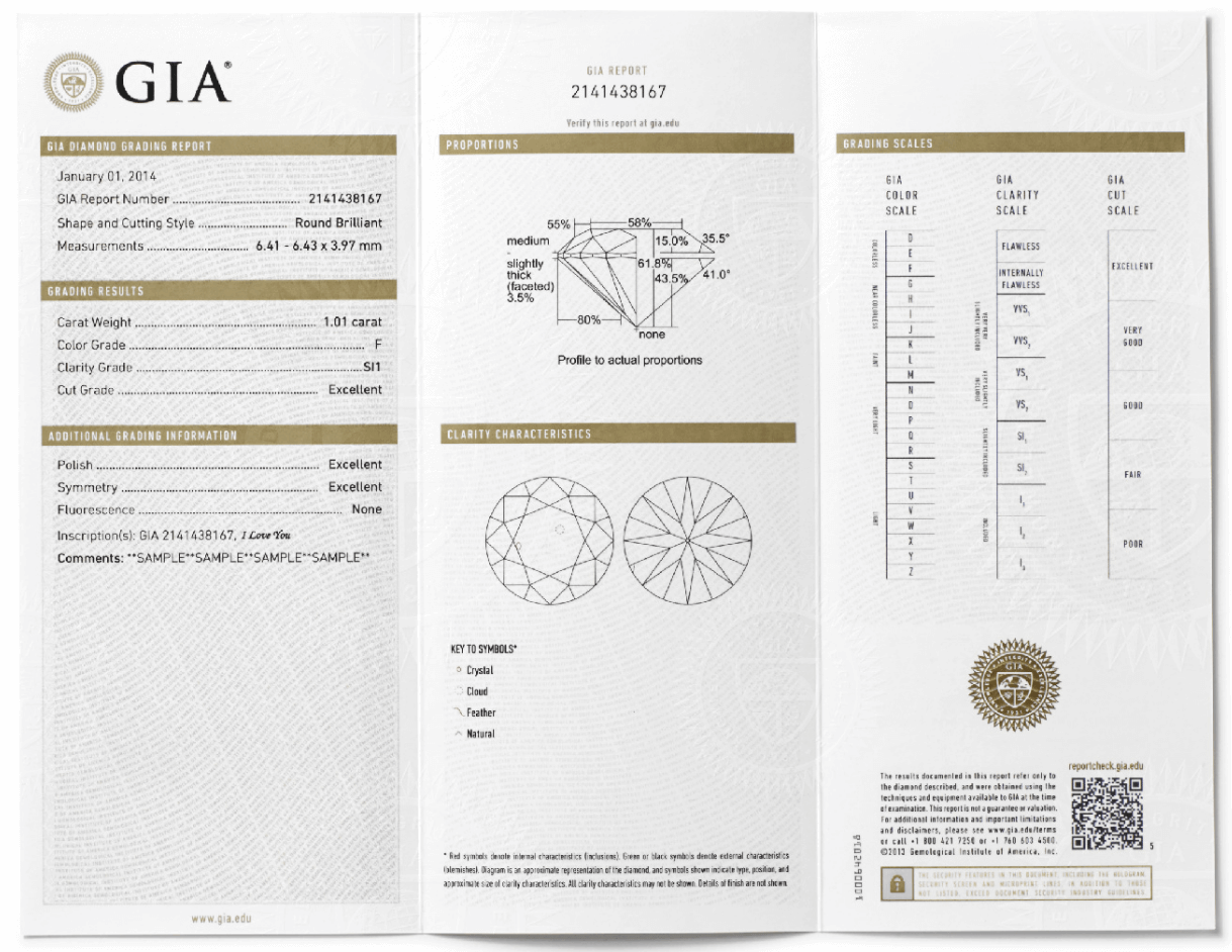 GIA Report Certificate Check Lookup for GIA Diamond Grading